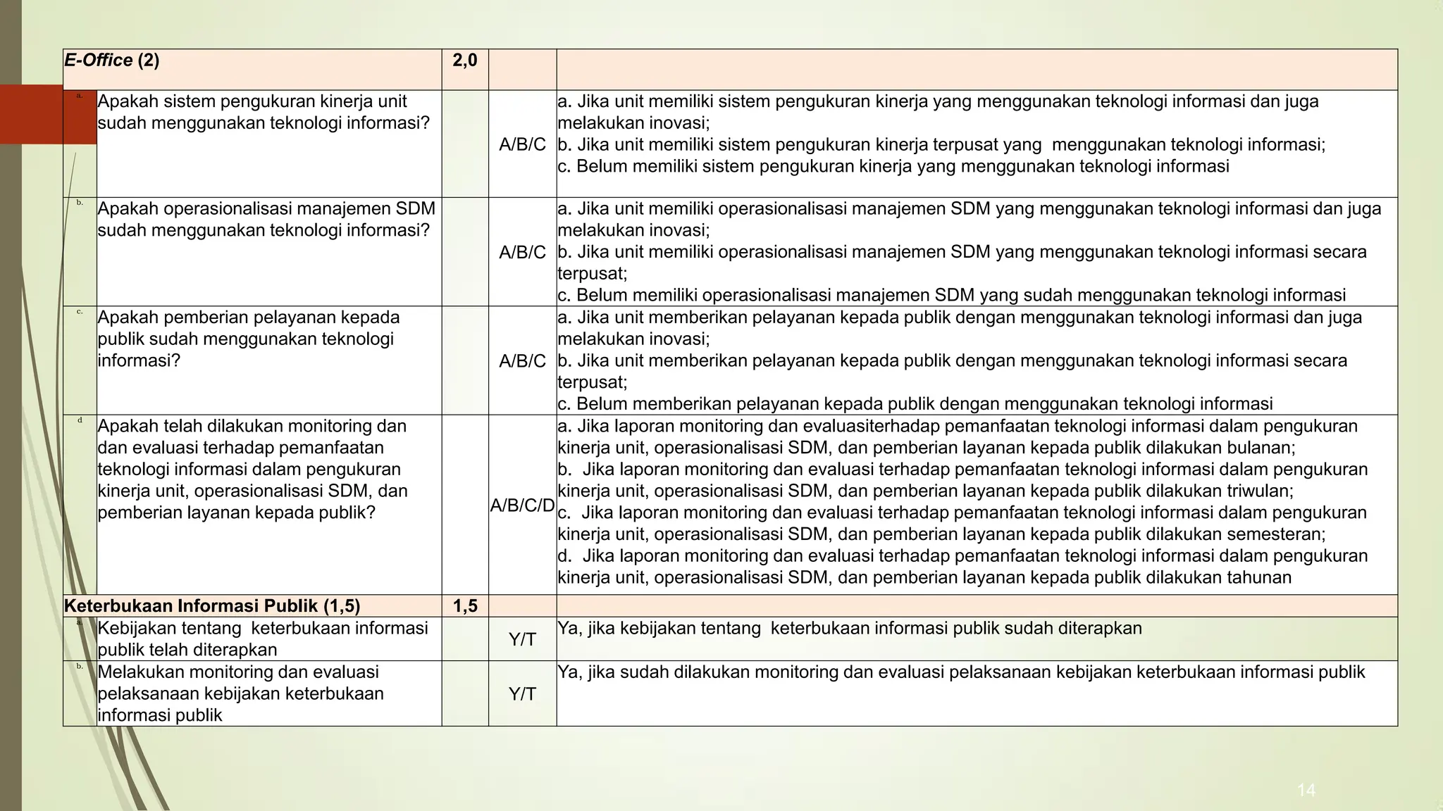 Slide Paparan Wbk Wbbm Kementerian Keuangan Pdf