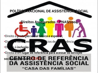POLÍTICA NACIONAL DE ASSISTÊNCIA SOCIAL Direitos Assegurados – PNAS/2004 Direito à  proteção social básica e especial ; Direito à  renda mínima  (benefícios de transferência de renda); Direito à  inclusão produtiva ; Direito a um  lugar de referência para acessar os serviços socioassistenciais  ( CRAS ) 