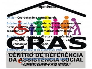 Competências União   – Coordenação e normas gerais. Estados e Municípios  – Coordenação e execução em seus níveis = elaborar, implementar, monitorar, avaliar, capacitar, co-financiar, sistematizar informações. Estados  – prestar serviços diretos como referência regional, bem como assessoramento técnico e financeiro para consórcios intermunicipais. Entidades prestadoras de assistência social  – complementar serviços socioassistenciais. Elementos fundamentais de gestão Conselhos, Fundos, Planos e Redes 