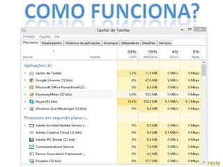 Como garimpar uma moeda?
 