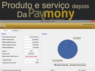 MINING TECHNOLOGYMINING TECHNOLOGY
Produto e serviço depois
Da
 