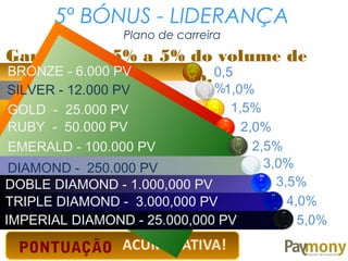 5º BÓNUS - LIDERANÇA
Plano de carreira
Ganhe de 0,5% a 5% do volume de
negócios de sua equipa.0,5
%1,0%
1,5%
2,0%
3,0%
5,0%
PONTUAÇÃO
SILVER - 12.000 PV
GOLD - 25.000 PV
RUBY - 50.000 PV
EMERALD - 100.000 PV
BRONZE - 6.000 PV
2,5%
DIAMOND - 250.000 PV
DOBLE DIAMOND - 1.000,000 PV
TRIPLE DIAMOND - 3.000,000 PV
IMPERIAL DIAMOND - 25.000,000 PV
4,0%
3,5%
 