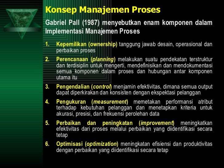 STRATEGI PENGELOLAAN SEKOLAH BERBASIS MANAJEMEN PROSES