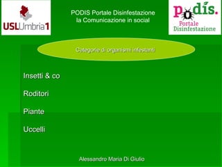 Categorie di organismi infestantiCategorie di organismi infestanti
PODIS Portale Disinfestazione
la Comunicazione in social
Insetti & coInsetti & co
RoditoriRoditori
PiantePiante
UccelliUccelli
Alessandro Maria Di GiulioAlessandro Maria Di Giulio
 