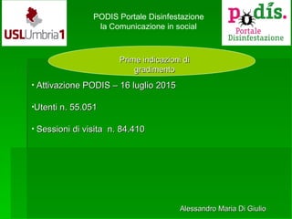 PODIS Portale Disinfestazione
la Comunicazione in social
Prime indicazioni diPrime indicazioni di
gradimentogradimento

Attivazione PODIS – 16 luglio 2015Attivazione PODIS – 16 luglio 2015

Utenti n. 55.051Utenti n. 55.051

Sessioni di visita n. 84.410Sessioni di visita n. 84.410
Alessandro Maria Di GiulioAlessandro Maria Di Giulio
 