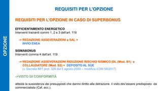 REQUISITI PER L’OPZIONE IN CASO DI SUPERBONUS
EFFICIENTAMENTO ENERGETICO
Interventi trainanti commi 1, 2 e 3 dell’art. 119...