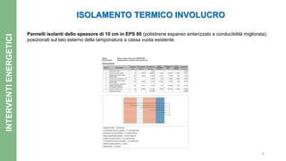 INTERVENTIENERGETICI
9
ISOLAMENTO TERMICO INVOLUCRO
Pannelli isolanti dello spessore di 10 cm in EPS 80 (polistirene espan...