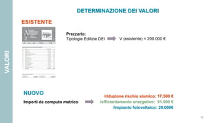 VALORI
DETERMINAZIONE DEI VALORI
Prezzario:
Tipologie Edilizie DEI
ESISTENTE
V (esistente) = 200.000 €
NUOVO
Importi da co...