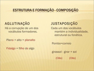 AGLUTINAÇÃO Há a corrupção de um dos vocábulos formadores. Plan o  + alto =  planalto Fidalgo  = fi lho  d e  algo  JUSTAPOSIÇÃO Cada um dos vocábulos mantém a individualidade, estrutural ou fonética. Pombo=correio girassol - girar + sol (Oito) (Oito) 