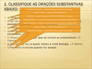 a) Tenho certeza  de que aqui é o meu lugar.  (Clarice Lispector) b) Ela não entendeu  se ele se referia à hora ou a toda a vida  passada sem compreensão.  (Drummond) c) Pareceu-me  que o mundo se tinha despovoado.  (G. Ramos) d) Karl Marx acreditava  em que a barbárie era a ausência de socialismo.  (J. da Tarde) f)  Pensei compreender  por que os noivos se presenteiam.  (C. Lispector) g) Mas até hoje não sei  quem matou a irmã Geórgia.  ( F. Sabino) h) Não tenho dúvida  de quanto fui amado. COMPLETIVA NOMINAL – a palavra QUE está precedida de preposição. OBJETIVA DIRETA – a palavra QUE está após VTD. SUBJETIVA – oração introduzida por VERBO DE LIGAÇÃO na 3ª pessoa. OBJETIVA INDIRETA – a palavra que está precedida de preposição / ligada a verbo OBJETIVA INDIRETA – a palavra que está precedida de preposição / ligada a verbo OBJETIVA DIRETA – a palavra QUE está após VTD. COMPLETIVA NOMINAL – a palavra QUE está precedida de preposição. 