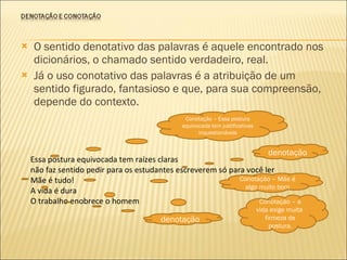 O sentido denotativo das palavras é aquele encontrado nos dicionários, o chamado sentido verdadeiro, real.  Já o uso conotativo das palavras é a atribuição de um sentido figurado, fantasioso e que, para sua compreensão, depende do contexto.  Essa postura equivocada tem raízes claras não faz sentido pedir para os estudantes escreverem só para você ler  Mãe é tudo! A vida é dura O trabalho enobrece o homem Conotação – Essa postura equivocada tem justificativas inquestionáveis denotação Conotação – Mãe é algo muito bom Conotação – a vida exige muita  firmeza de postura. denotação 