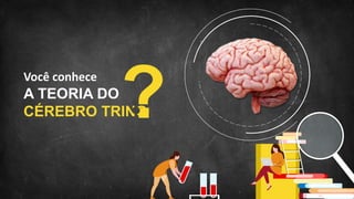 Você conhece
?
A TEORIA DO
CÉREBRO TRINO
 