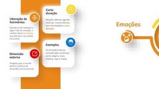 Emoções
E
Quando você é exposto a
algum tipo de situação, o
cérebro libera hormônios
que alteram o seu estado
emocional.
Liberação de
hormônios
Reações afetivas agudas,
intensas, momentâneas,
com breviedade e curta
duração.
Curta
duração
Dirigidas para o mundo
exterior, públicas de
dimensão comunicacional.
Dimensão
externa
As emoções básicas
consideradas universais,
como alegria, raiva,
tristeza, nojo e medo.
Exemplos
 