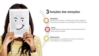 Motivacional
Capacidade que a emoção tem de emitir e direcionar a
intensidade de um comportamento.
Social
Capacidade de relacionamento interpessoal atribuída à
expressão de emoções.
Adaptativa
Darwin (1972) apontou a utilidade da emoção, julgando-a
necessária para adaptar-se ás condições do meio ambiente.
funções das emoções
3
 