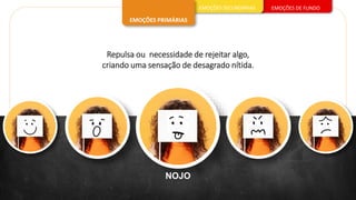 EMOÇÕES DE FUNDO
EMOÇÕES SECUNDÁRIAS
EMOÇÕES PRIMÁRIAS
NOJO
Repulsa ou necessidade de rejeitar algo,
criando uma sensação de desagrado nítida.
 
