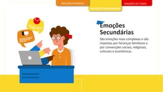 São emoções mais complexas e são
impostas por heranças familiares e
por convenções sociais, religiosas,
culturais e econômicas.
Emoções
Secundárias
EMOÇÕES DE FUNDO
EMOÇÕES SECUNDÁRIAS
EMOÇÕES PRIMÁRIAS
 
