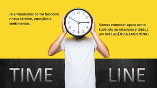 Já entendemos como funciona
nosso cérebro, emoções e
sentimentos. Vamos entender agora como
tudo isto se relaciona e traduz
em INTELIGÊNCIA EMOCIONAL
 