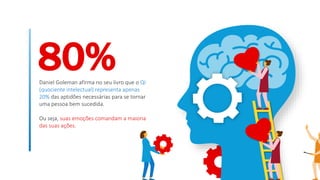 80%
Daniel Goleman afirma no seu livro que o QI
(quociente intelectual) representa apenas
20% das aptidões necessárias para se tornar
uma pessoa bem sucedida.
Ou seja, suas emoções comandam a maioria
das suas ações.
 