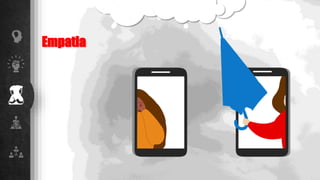 Empatia
 