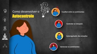 Autoregulação das emoções
Gerenciar os sentimentos
Escolher entre os sentimentos
Controlar as emoçoes
Autocontrole
Como desenvolver o
 