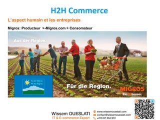 H2H Commerce
L’aspect humain et les entreprises
Migros: Producteur >-Migros.com > Consomateur
 