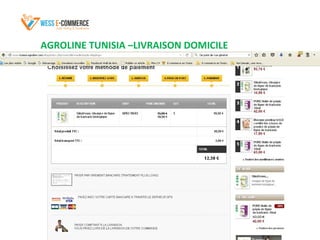 AGROLINE TUNISIA –LIVRAISON DOMICILE
 