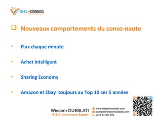  Nouveaux comportements du conso-naute
• Flux chaque minute
• Achat intelligent
• Sharing Economy
• Amazon et Ebay toujours au Top 10 ces 5 années
 