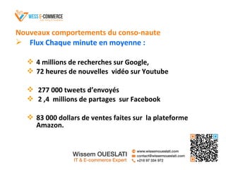 Nouveaux comportements du conso-naute
 Flux Chaque minute en moyenne :
 4 millions de recherches sur Google,
 72 heures de nouvelles vidéo sur Youtube
 277 000 tweets d’envoyés
 2 ,4 millions de partages sur Facebook
 83 000 dollars de ventes faites sur la plateforme
Amazon.
 