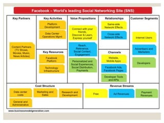 Slide-PRD-502-PPT-CP-6-BMC.ppt