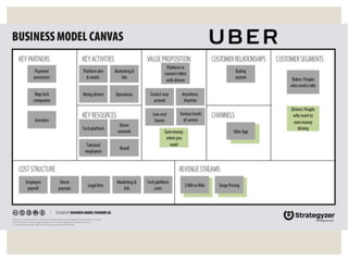 Slide-PRD-502-PPT-CP-6-BMC.ppt