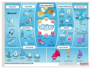 Slide-PRD-502-PPT-CP-6-BMC.ppt