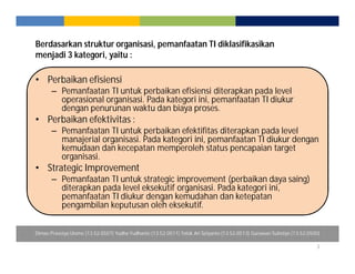 Berdasarkan struktur organisasi, pemanfaatan TI diklasifikasikan 
menjadi 3 kategori, yaitu : 
3 
• Perbaikan efisiensi 
– Pemanfaatan TI untuk perbaikan efisiensi diterapkan pada level 
operasional organisasi. Pada kategori ini, pemanfaatan TI diukur 
dengan penurunan waktu dan biaya proses. 
• Perbaikan efektivitas : 
– Pemanfaatan TI untuk perbaikan efektifitas diterapkan pada level 
manajerial organisasi. Pada kategori ini, pemanfaatan TI diukur dengan 
kemudaan dan kecepatan memperoleh status pencapaian target 
organisasi. 
• Strategic Improvement 
– Pemanfaatan TI untuk strategic improvement (perbaikan daya saing) 
diterapkan pada level eksekutif organisasi. Pada kategori ini, 
pemanfaatan TI diukur dengan kemudahan dan ketepatan 
pengambilan keputusan oleh eksekutif. 
Dimas Prasetyo Utomo (13.52.0507) Yudha Yudhanto (13.52.0511) Totok Ari Setyanto (13.52.0513) Gunawan Sulistiyo (13.52.0500) 
 