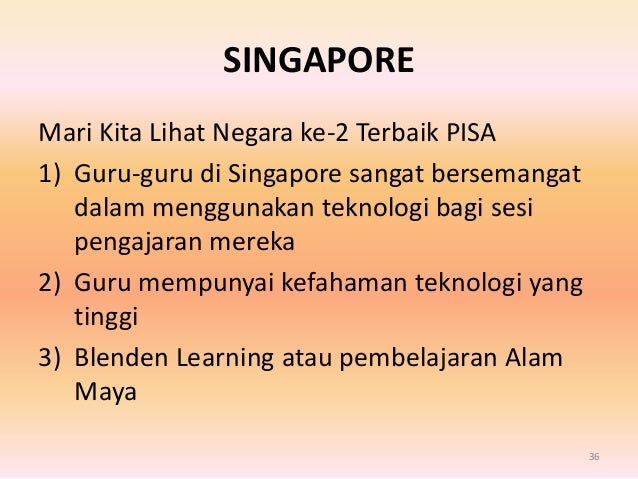 Teknologi Dalam Pengajaran dan Pembelajaran Matematik