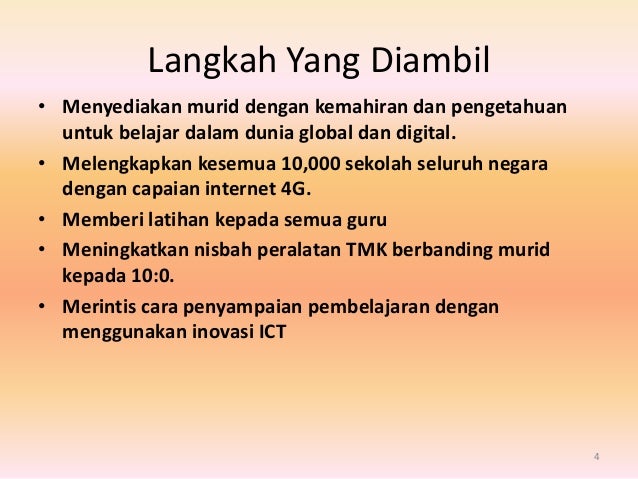 Teknologi Dalam Pengajaran dan Pembelajaran Matematik