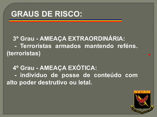 3º Grau - AMEAÇA EXTRAORDINÁRIA:
- Terroristas armados mantendo reféns.
(terroristas)
4º Grau - AMEAÇA EXÓTICA:
- indivíduo de posse de conteúdo com
alto poder destrutivo ou letal.
GRAUS DE RISCO:
●
 