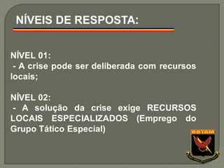 NÍVEL 01:
- A crise pode ser deliberada com recursos
locais;
NÍVEL 02:
- A solução da crise exige RECURSOS
LOCAIS ESPECIALIZADOS (Emprego do
Grupo Tático Especial)
NÍVEIS DE RESPOSTA:
 