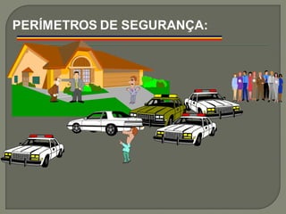 PERÍMETROS DE SEGURANÇA:
 
