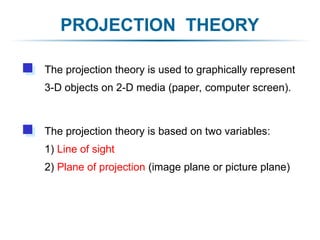 PROJECTION THEORY
The projection theory is based on two variables:
1) Line of sight
2) Plane of projection (image plane or picture plane)
The projection theory is used to graphically represent
3-D objects on 2-D media (paper, computer screen).
 