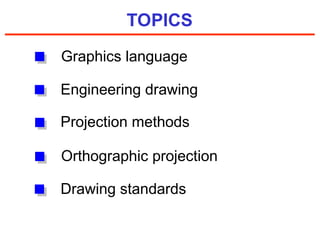 TOPICS
Drawing standards
Projection methods
Orthographic projection
Graphics language
Engineering drawing
 