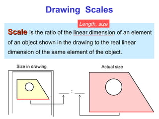 Drawing Scales
Scale
Scale is the ratio of the linear dimension of an element
of an object shown in the drawing to the real linear
dimension of the same element of the object.
Size in drawing Actual size
Length, size
:
 