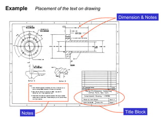 Example Placement of the text on drawing
Dimension & Notes
Notes Title Block
 