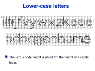 The text’ s body height is about 2/3 the height of a capital
letter.
Suggested Strokes Sequence
Lower-case letters
 