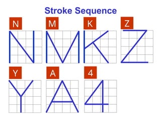 N M K Z
Y A
Stroke Sequence
4
 