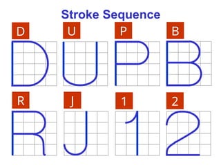 D U P B
R J
Stroke Sequence
1 2
 