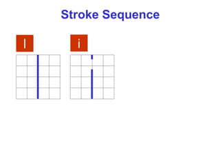 Stroke Sequence
l i
 