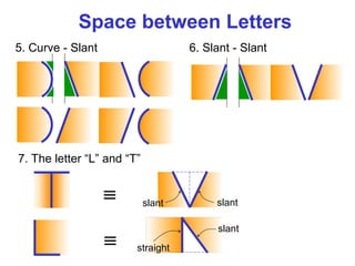 6. Slant - Slant
5. Curve - Slant
7. The letter “L” and “T”
≡ slant slant
≡
slant
straight
Space between Letters
 