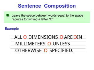 Leave the space between words equal to the space
requires for writing a letter “O”.
Example
Sentence Composition
ALL DIMENSIONS ARE IN
MILLIMETERS
O O O
O UNLESS
OTHERWISE SPECIFIED.
O
 