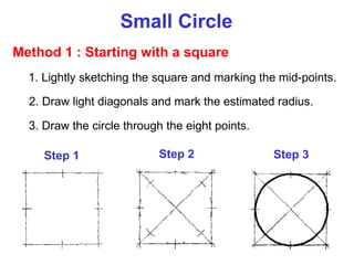 Small Circle
Method 1 : Starting with a square
1. Lightly sketching the square and marking the mid-points.
2. Draw light diagonals and mark the estimated radius.
3. Draw the circle through the eight points.
Step 1 Step 2 Step 3
 