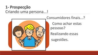 1- Prospecção
Criando uma persona...!
Consumidores finais...?
C Como achar estas
pess pessoas?
Rea Realizando essas
sugestões.
 