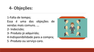 4- Objeções:
1-Falta de tempo;
Essa é uma das objeções de
vendas mais comuns. ...
2- Indecisão;
3- Produto já adquirido;
4-Indisponibilidade para a compra;
5 -Produto ou serviço caro.
 
